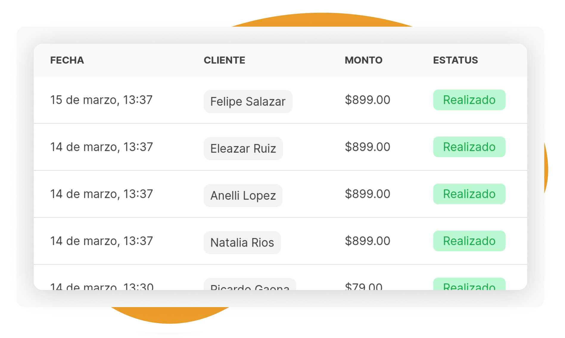 Lista de pagos en Quentli