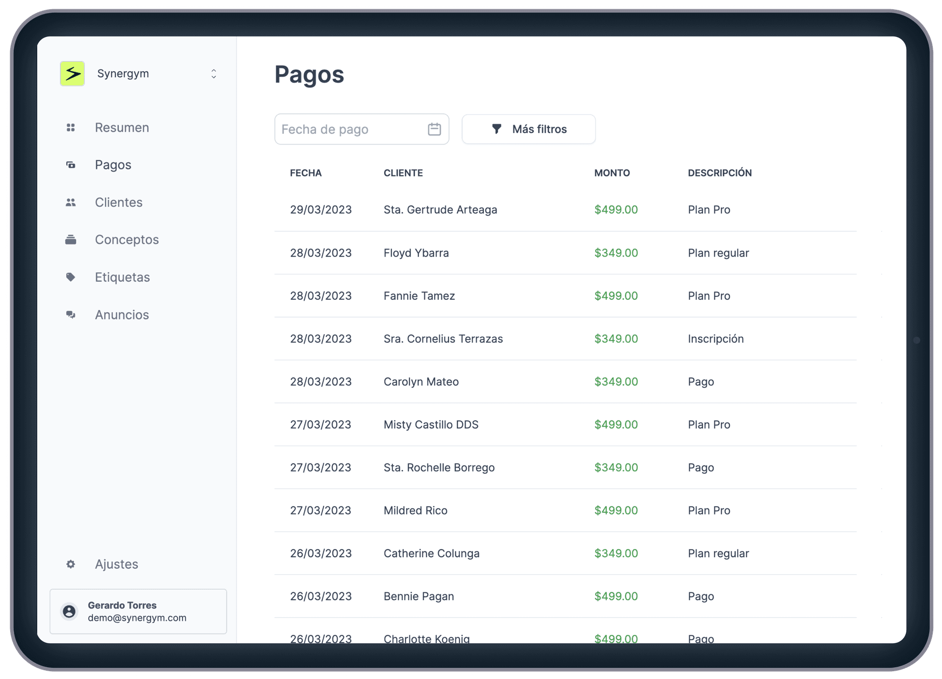 Dashboard de Quentli