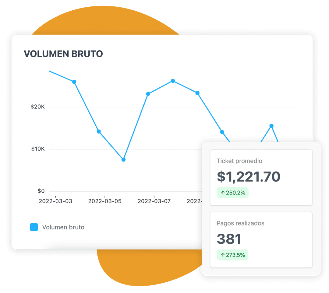 Estadísticas de tu cobranza en Quentli