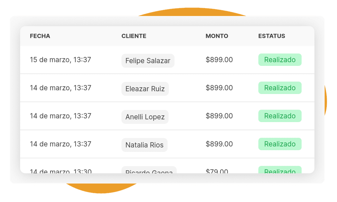 Lista de pagos en Quentli