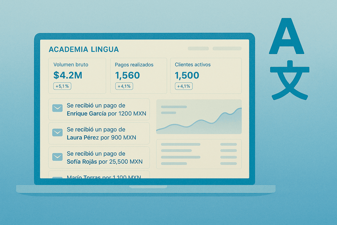 Imagen de portada para el post Software de pagos para escuelas de idiomas