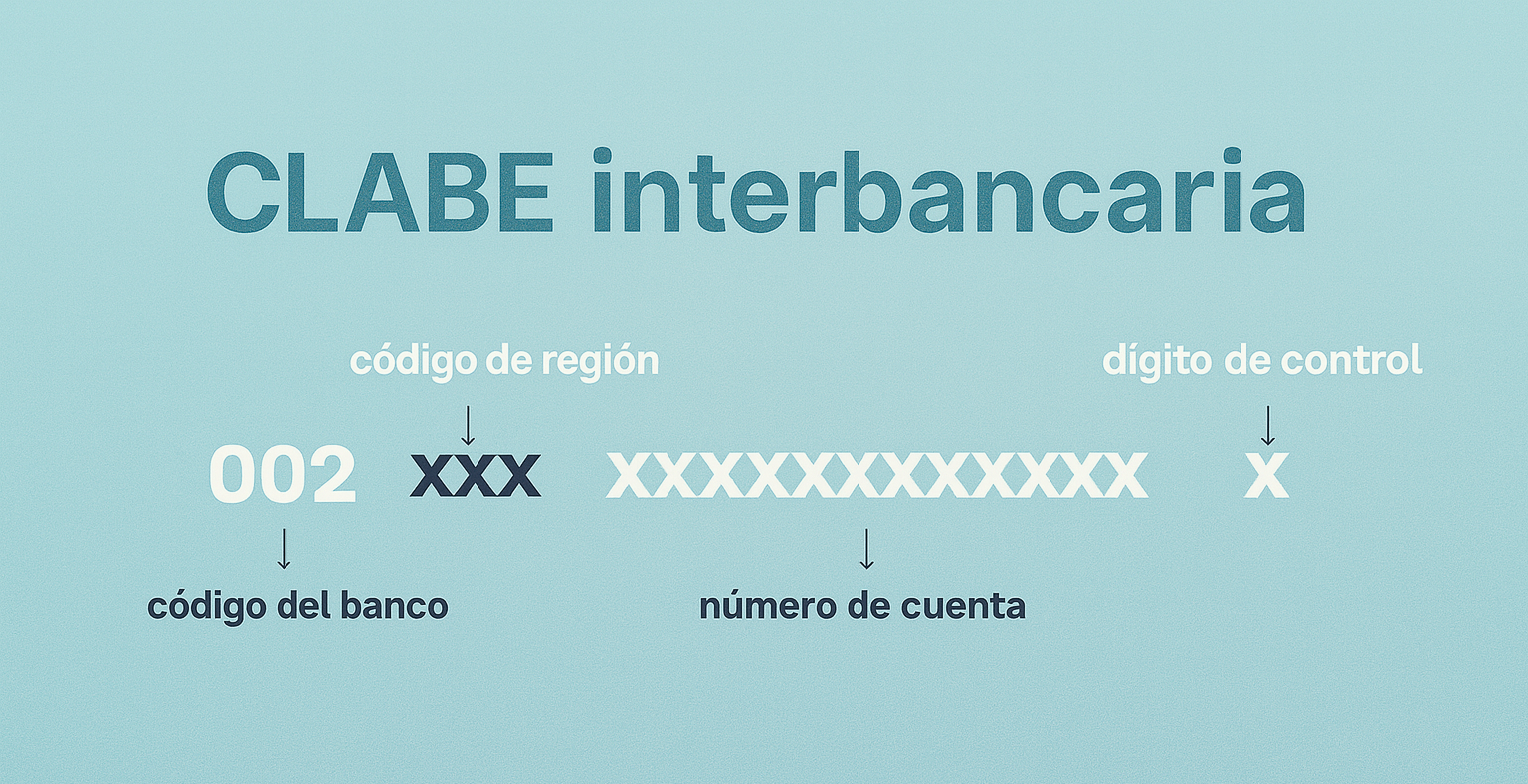 Usa los 18 dígitos de tu CLABE para recibir transferencias